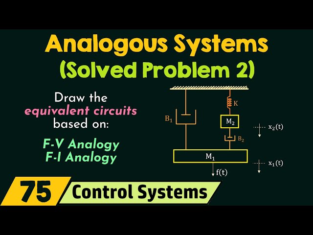 Analogous Systems (Solved Problem 2)