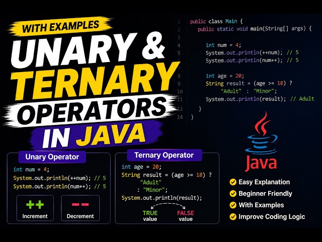 Unary & Ternary Operators in Java | Java Tutorial for Beginners | With Examples
