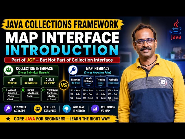 Java Map Interface Explained for Beginners | Java Collections Framework | Tamil