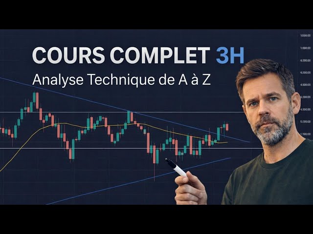 Apprendre le Trading : Formation Analyse Technique Complète et Gratuite