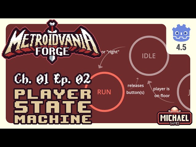 📖01 ‣ 📼02 ‣ Player State Machine ‣ Metroidvania Forge Godot 4 Tutorial Series