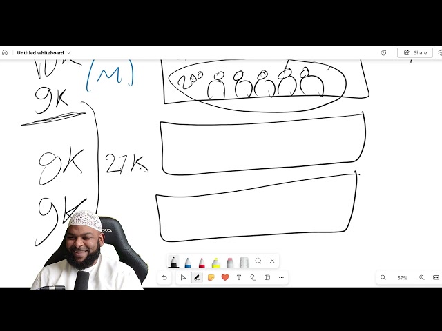 work smark not hard consultation with Steven Moss