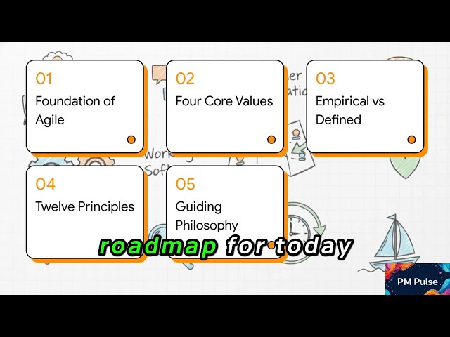 The Philosophical Bedrock of Agile Scrum KnowledgeProjectManagement_PM Pulse
