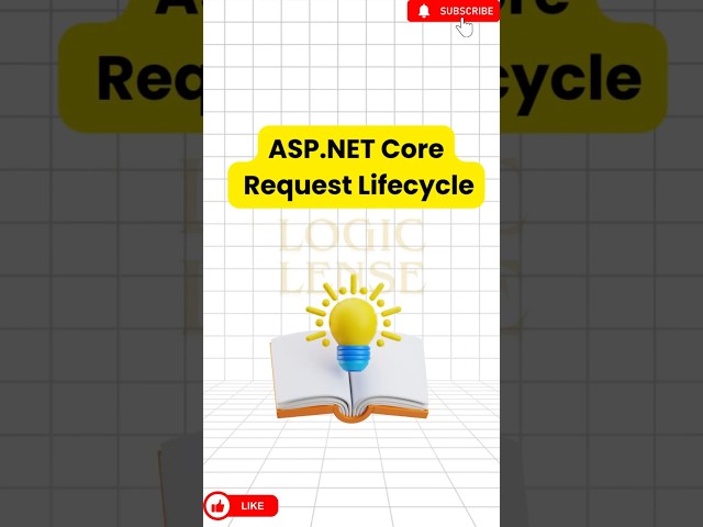 ASP NET Core Request Lifecycle #dotnet #databaseconcepts #codingforbeginners #coding #codingtutorial