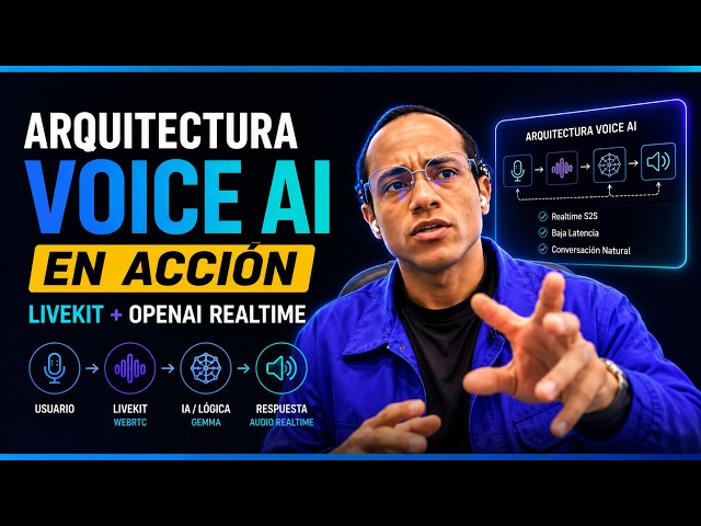 Cómo construir un AI Voice Agent en 2026 | LiveKit + OpenAI Realtime + WebRTC