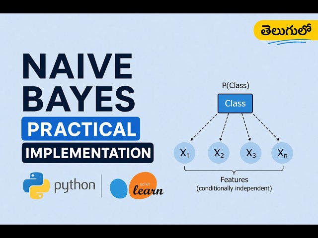 Naive Bayes Implementation Using Python  Telugu Tutorial