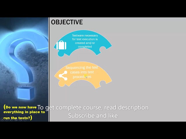 ISTQB- 40 Test implementation   Objective - ISTQB FOUNDATION level 2018 training