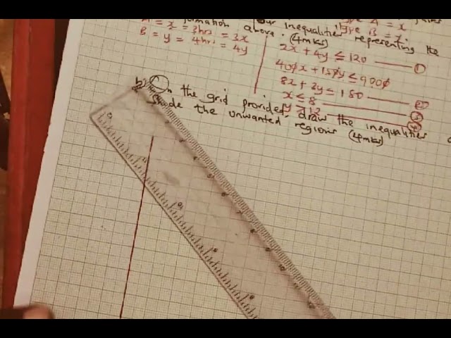 FORM 4 MATHS (LINEAR PROGRAMMING)