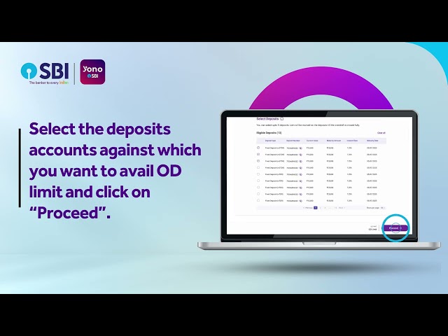 How to avail Overdraft against Deposit through YONO Net-Banking?