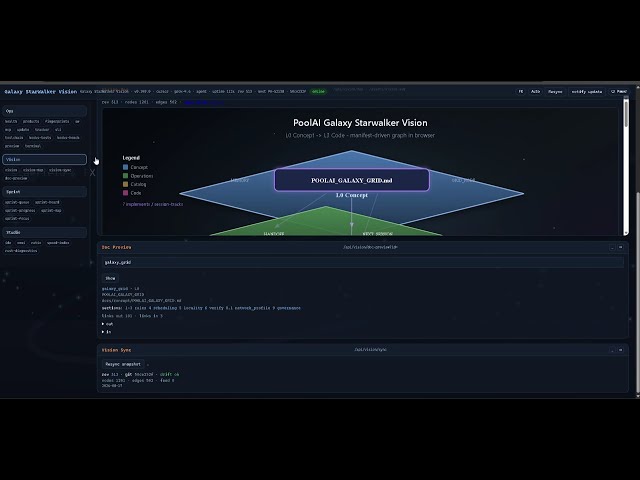 GSV Galaxy StarWalker Vision — live UI :9999, MCP, watchdog in 2 minutes