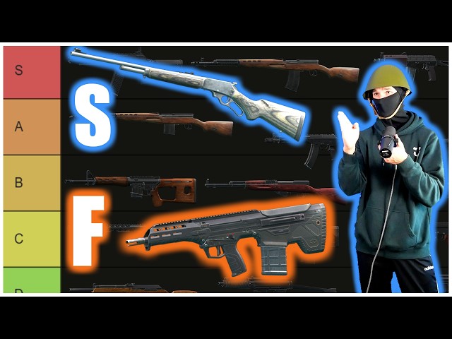 A "Categorically Perfect" 1.0 Gun Tier List | Escape from Tarkov