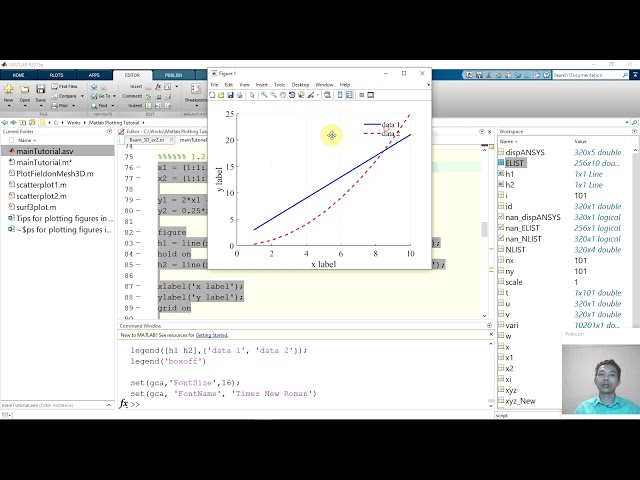Line plot in MATLAB using line()