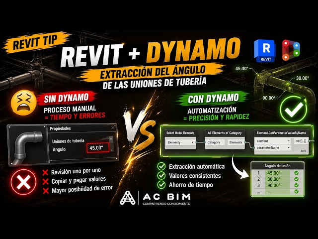 Revit MEP + Dynamo: AUTOMATIZA la obtención de ángulos de las UNIONES de tubería