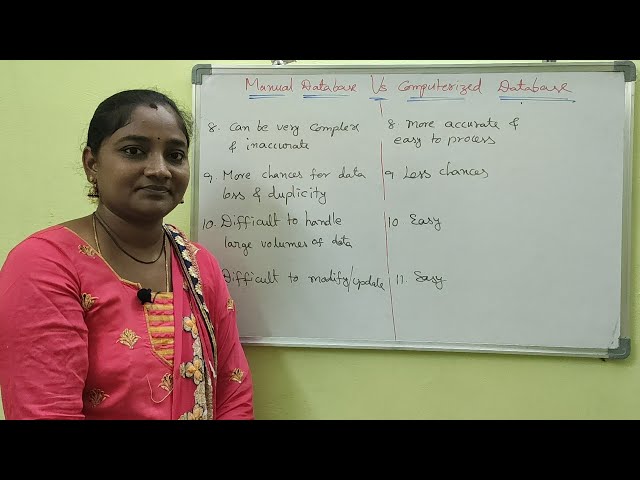 DBMS||ManualDataBase vs Computerized DataBase||DBMS Both in Telugu And English||Telugu Scit Tutorial