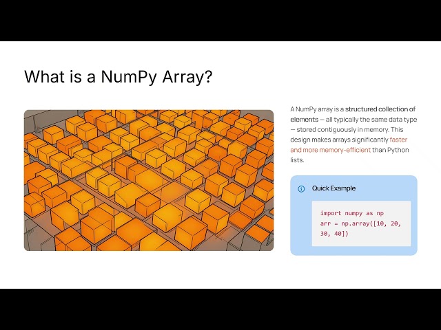 Basics of NumPy Arrays