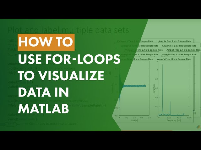 How to Use for-Loops to Visualize Data in MATLAB