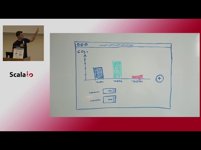 Julien Richard Foy - Scala pour tous