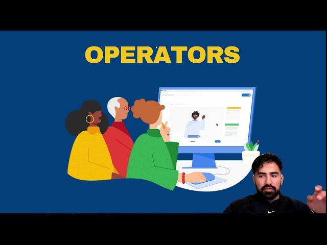Operators in Java