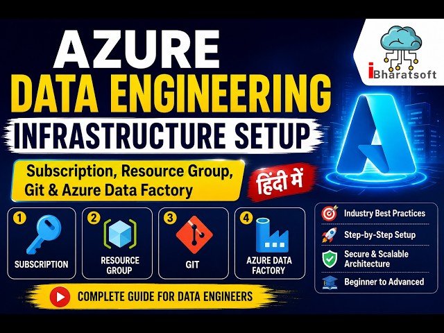 05. Cloud Data Engineering Infrastructure Setup | Subscription, Resource Group, Git & ADF | Hindi