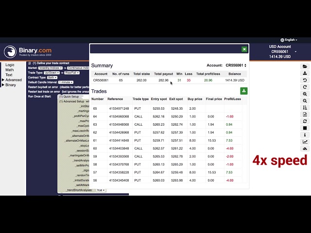 Multi Strategy Binary Bot  profit $40 / Hour