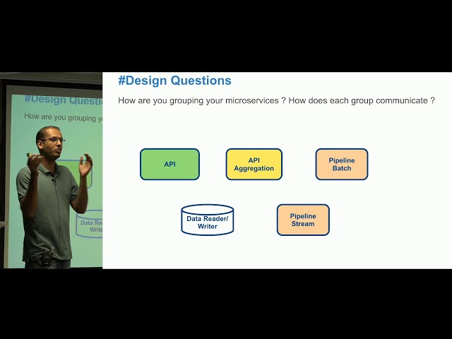 Designing microservices around your data design