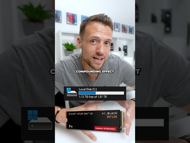 Why Your 2TB SSD Isn’t Actually 2TB