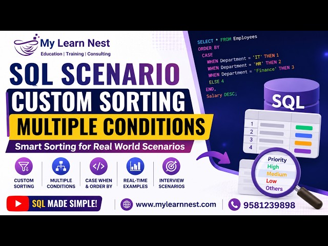 SQL Scenario: Custom Sorting with Multiple Conditions | CASE WHEN | Advanced SQL