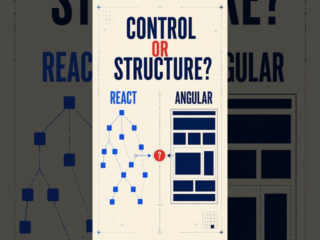React vs Angular: Stop Asking Which One Is Faster #React #Angular #WebDevelopment #Programming