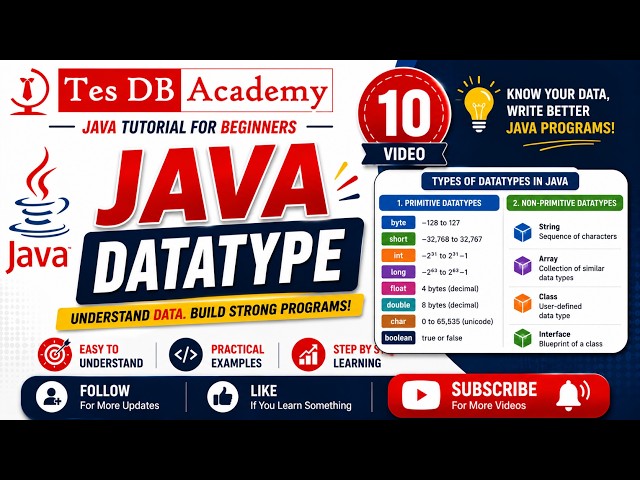 Java 10 - Java Datatypes (Primitive , Non-Primitive)