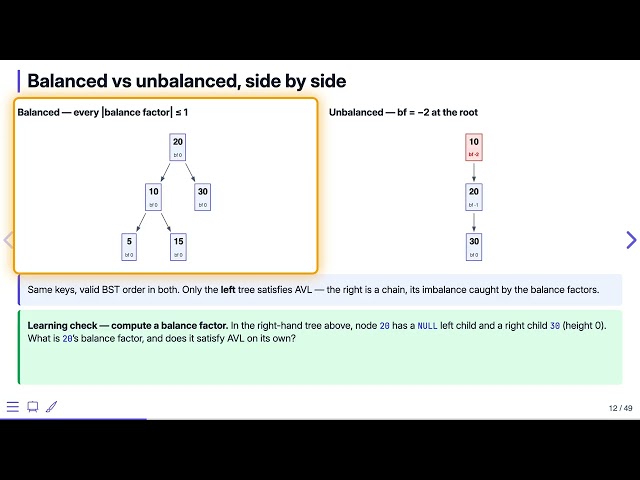 What Is a Balanced Tree? — Data Structures in C