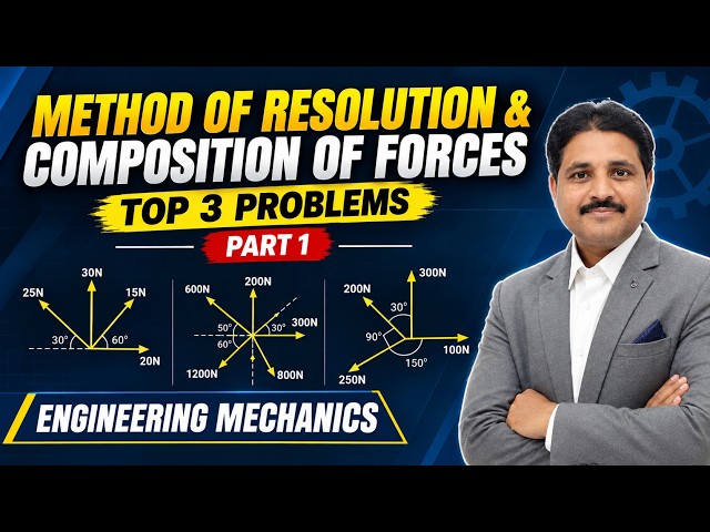 Method of Resolution & Composition of Forces | Top 3 Problems | Part 1 | Engineering Mechanics