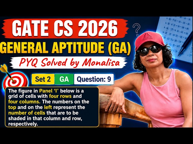 GATE CS 2026 | Set 2 | GA | Question: 9 The figure in Panel "I" below is a grid of cells with four