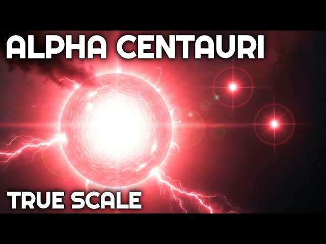The REAL Scale of Alpha Centauri | Science for Sleep