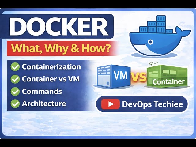 Docker| Containerization| Docker File| Architecture| Docker Commands #devops #docker