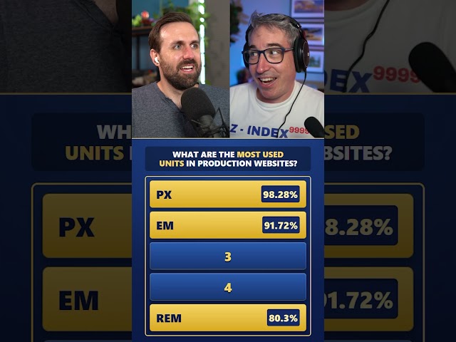 What unit do devs use the most often? | Front-end Family Feud