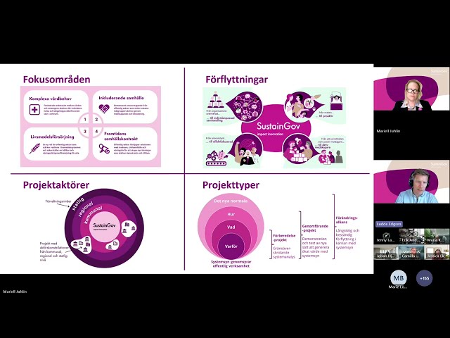 Informationsmöte om utlysning för förberedelse- och genomförandeprojekt