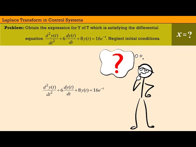 Applications of Laplace Transform in Control Systems.