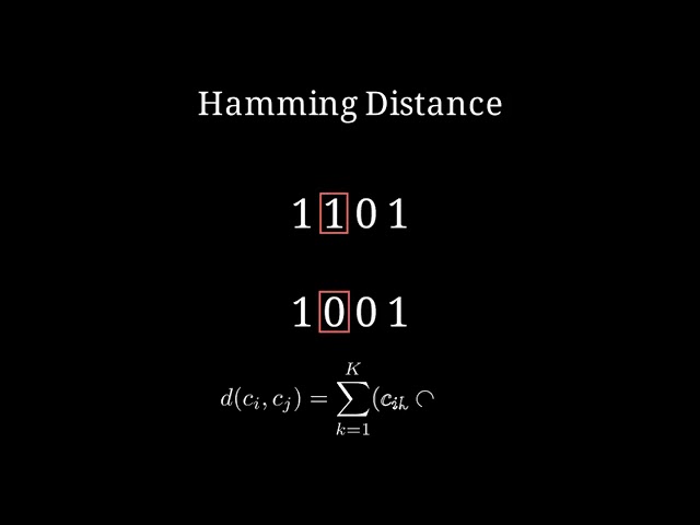 Chapter 4 Channel coding