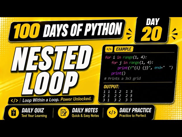 100 Days Of Python  | Nested Loop Best Explanation  | PY2AI