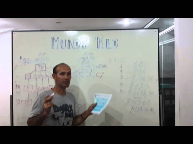 MUNDO RED