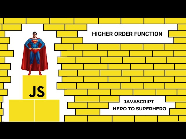 JavaScript Higher Order Function (HOF) | Mastering Advanced JavaScript Concepts