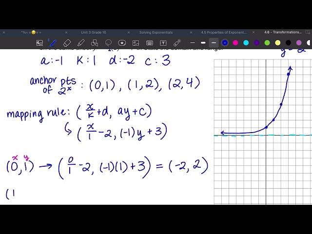 Grade 11: 4.6 - Transformations of Exponential Functions