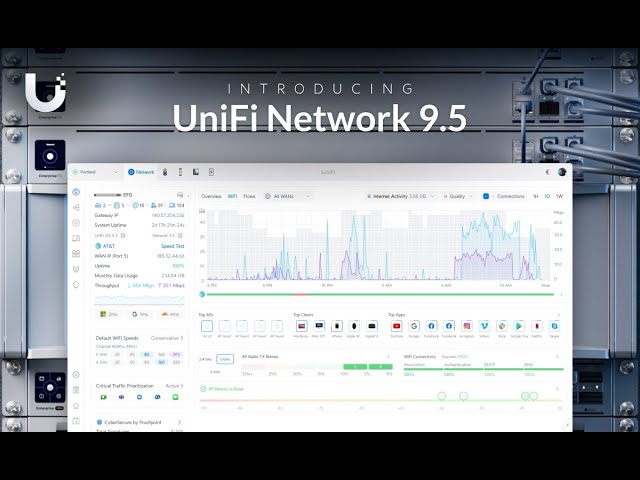 Introducing: UniFi Network 9.5