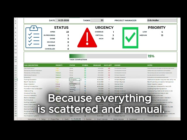 Stop losing control of your projects .