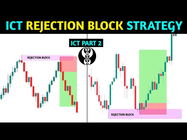 🔴Ict Rejection block Strategy 📊‼️ICT Part 4‼️Pkr Trading