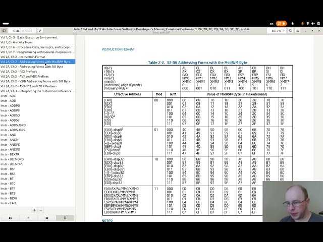 Encoding Register Operands with ModRM and MOV | x86_64 Encoder