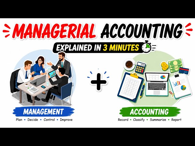 What is Managerial Accounting? | Functions of Managerial Accounting