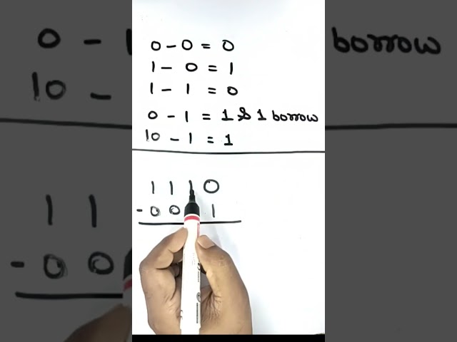 Subtraction of Binary numbers