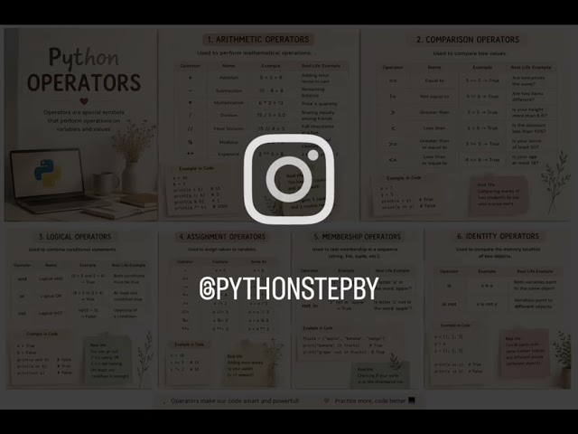 📘 Python Operators Explained | Real-Life Examples | Python Tutorial for Beginners | Day 4
