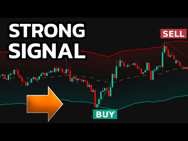 The MOST Accurate Buy/Sell Signal Indicator on TradingView!